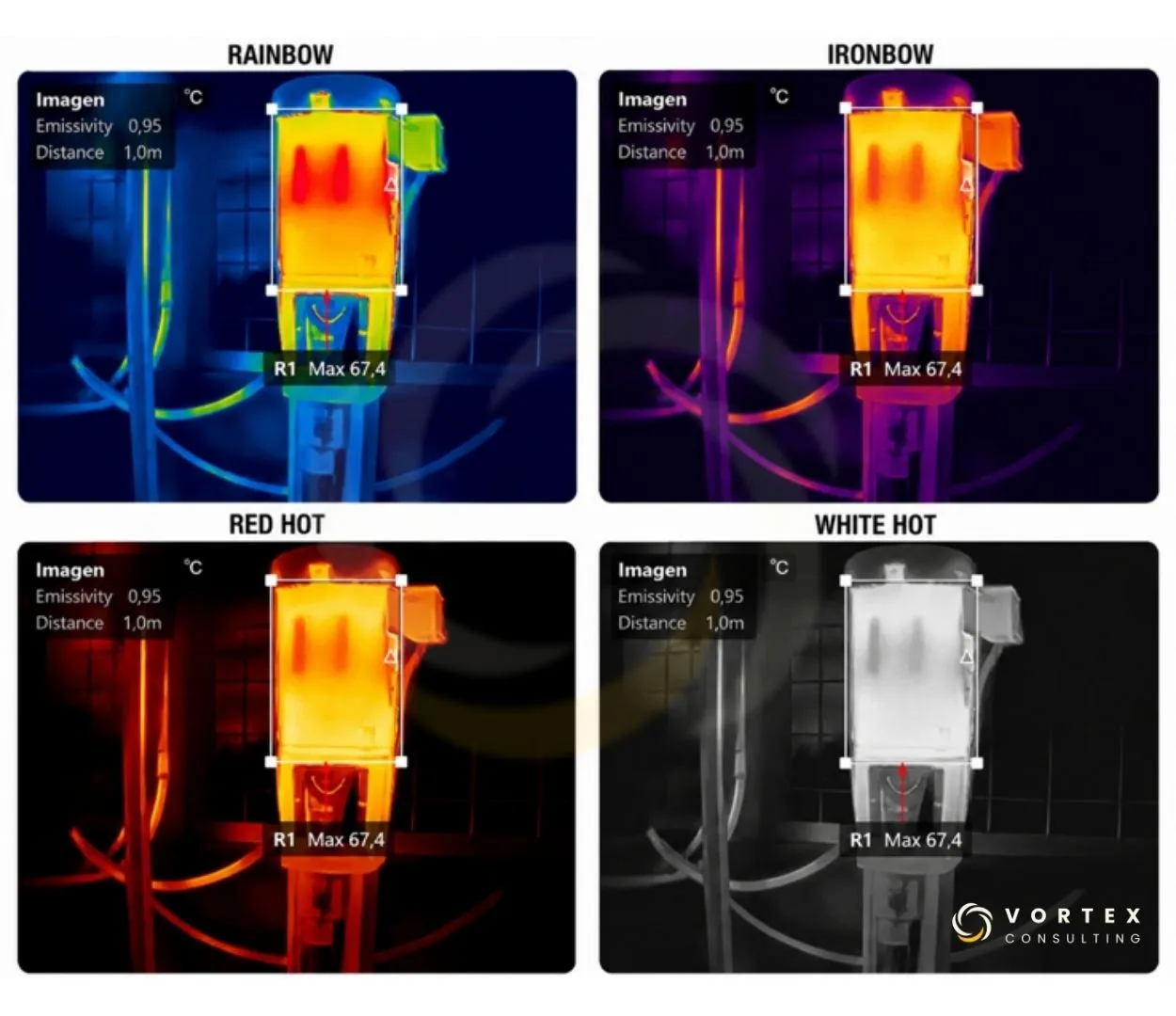Comparación de distintas paletas de color aplicadas al mismo termograma. La paleta modifica únicamente la representación visual y no los valores de temperatura medidos.
